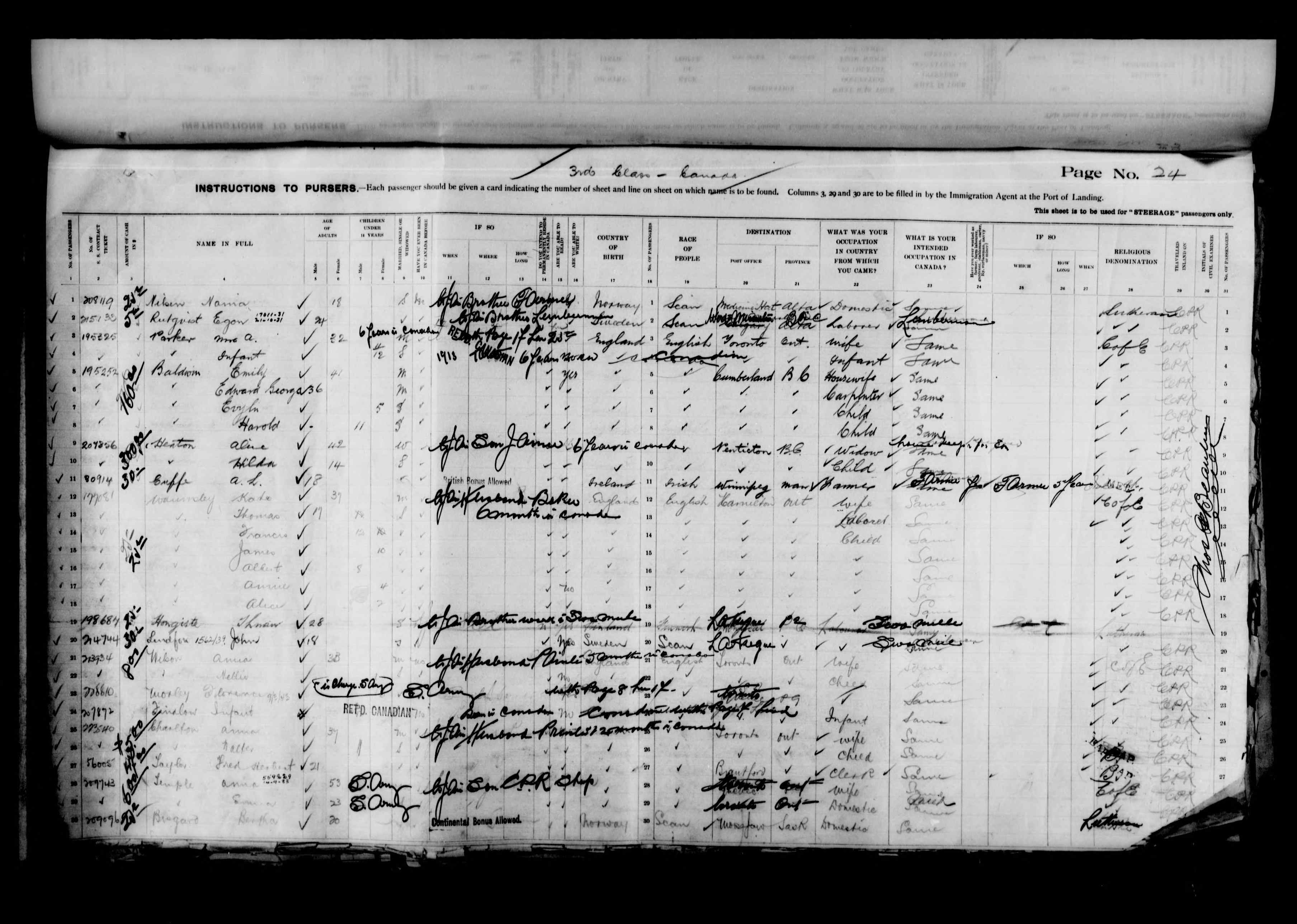 Canada, Incoming Passenger Lists, 1865-1935
