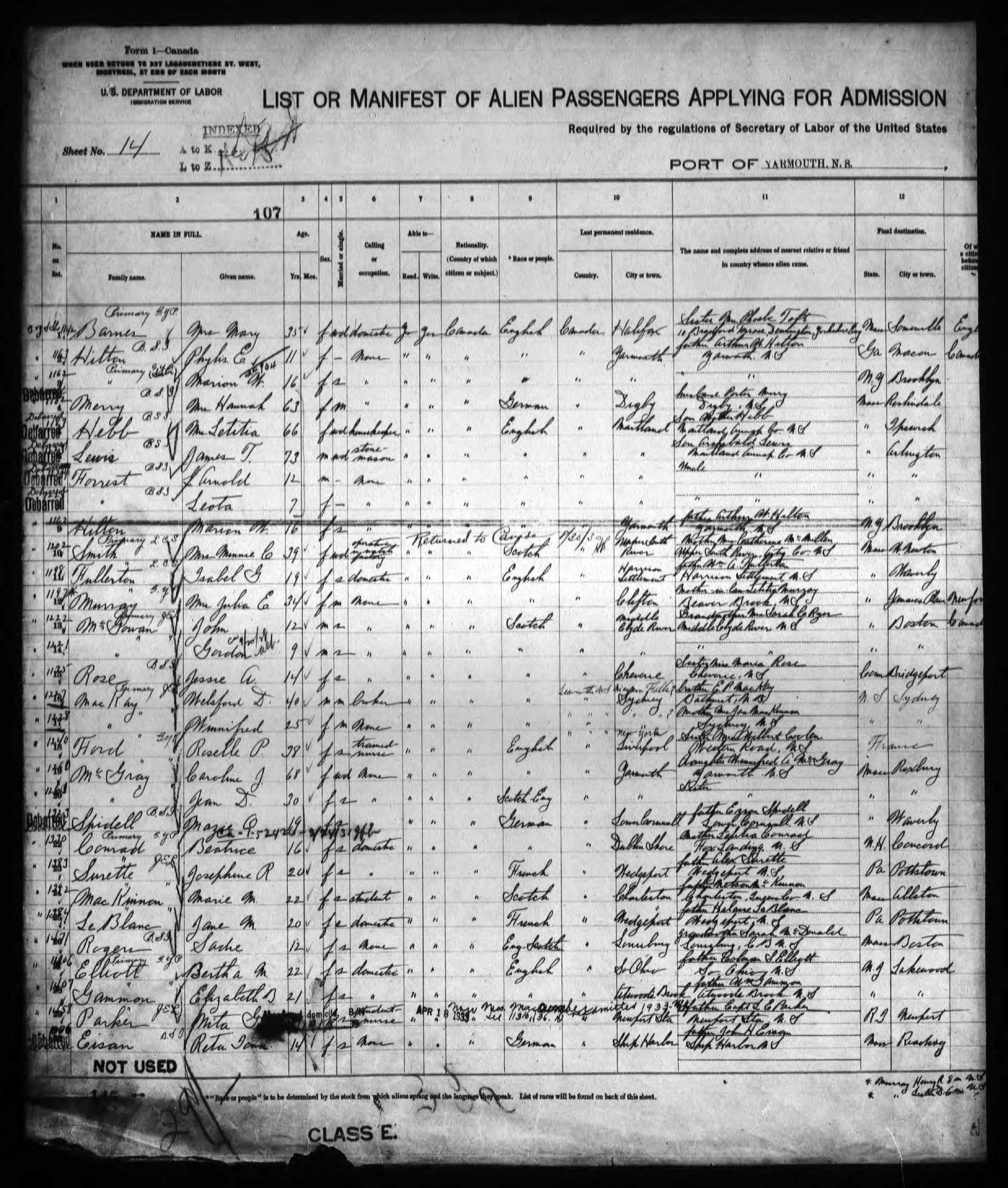 U.S., Border Crossings from Canada to U.S., 1895-1960